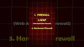 Explaining- Firewall, WAF & Hardware #firewall #websitesecurity #cybersecurity #waf #youstable