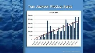 Elliott Cunningham Blue Ocean Strategy Finding Audience Part 7