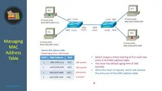 How a Cisco switch manages MAC address table