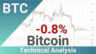 Daily Update Bitcoin | What The Technical Analysis Predicts? | FAST&CLEAR | 14.Jan.2024