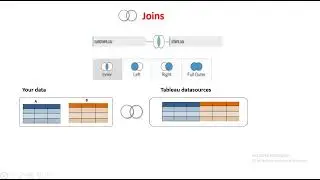 Tableau Combine Data Using Join and Union - Dr. Margaret Mary