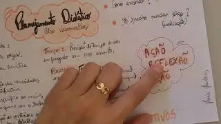 Planejamento Didático conforme Celso Vasconcellos   -  Pedagoga Concurseira