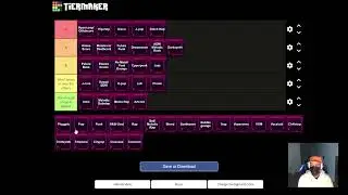 My Favorite Music Genres - Music Genre Tier List