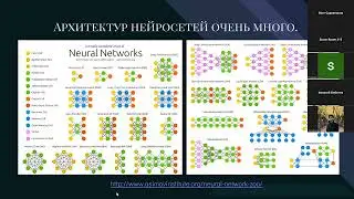 Большие Данные и Аналитика. Лекция №12. Анализ Больших Данных. Современные классификаторы.