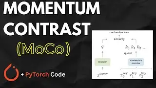 MoCo (+ v2): Unsupervised learning in computer vision