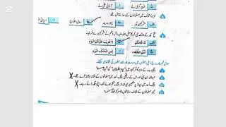 class 10 islamiat all chapter mcqs AJK mirpur board| class 10 islamiat full book mcqs AJK board
