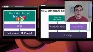Windows com Kernel Linux??? Vamos entender isso melhor!