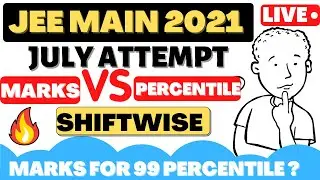 JEE MAINS 2021 JULY MARKS VS PERCENTILE | JEE MAINS 2021 | SAFE SCORE FOR 99 PERCENTILE