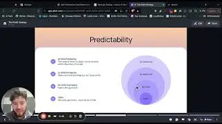 Taking Profits and Trader Psychology