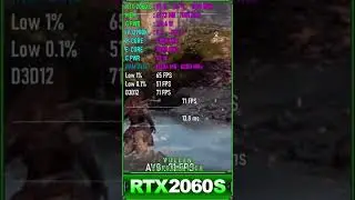 Short RTX 2060 Super Horizon Zero Dawn Vulcan Informática