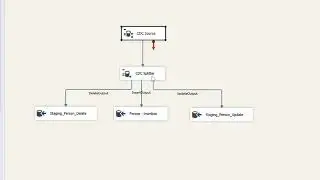 SQL Server - SSIS et Change Data Capture - Synchronisation de données #3