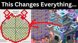 This Changes Everything About Shard Farming