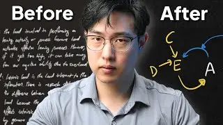 You’re Not Dumb: How to Mindmap as a Beginner