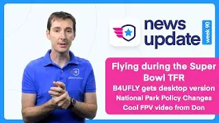 Drone News: Busting Super Bowl TFR. B4UFLY Desktop Version. National Park Policy Changes.
