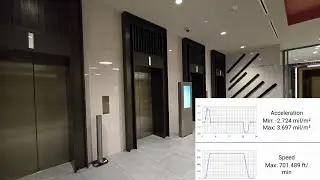 MENTAL ACCELERATION: Awesome 700FPM Generic Traction Elevators