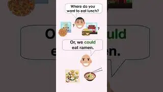 Isn't COULD Past Tense?