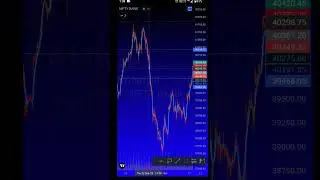 live market profit booking after a long Patience