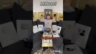 #the evolution mr beast