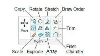 10-How to Use Move,Copy,Stretch,Rotate,Mirror and Scale Command in AutoCad 2017