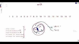 Biweekly Contest 94  |   Minimize the Maximum of Two Arrays