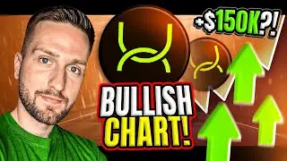 🔥 UPCX's BIG MOVES 🔥 Testnet Launch, Product Releases, and Market Strategies!