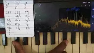 Why 