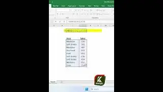 How to use SUMIF formula in Excel? | Excel Tricks & Tips