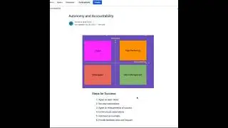 JIRA Tutorials for Scrum Masters  #atlassian #jira #jiratutorial #scrummaster #scrum #kanban #tech