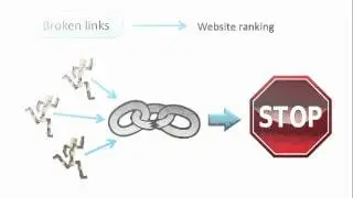 How to Find and Fix Broken Links Part 1
