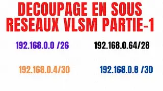 41.[TUTO] DECOUPAGE EN SOUS RESEAUX VLSM PARTIE-1 (2023)