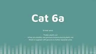 2  A Look into CAT5CAT6CAT7