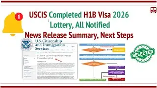 USCIS Completes H1B Visa 2026 Lottery, Notified All. News Summary, Next Steps, Common FAQs