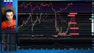 17.07.2023. Экспресс-обзор РФ