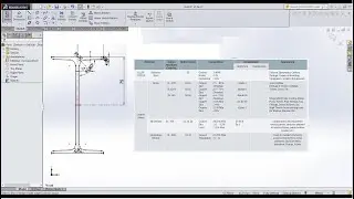 Conventions, Abbreviations & Symbol Used In Engineering Design & Drawing./Selection of Material.