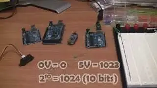06 - Аналоговые входы