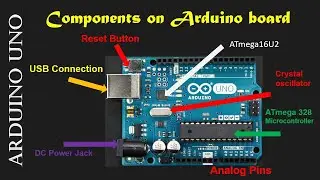 Arduino Uno || Components on Arduino board || Microcontrollers on Arduino board