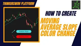 How to Create a Moving Average Slope Color Change Indicator for Thinkorswim Platform