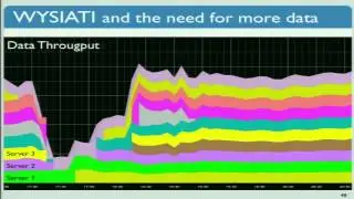 Atmosphere 2013: " Monitoring at scale" Lorenzo Alberton (DataSift)