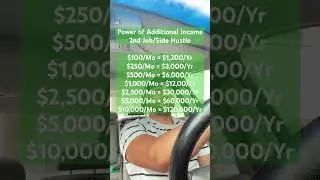 The power of additional income/side hustle.
