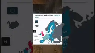 How many years to join the European union?
