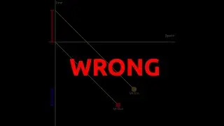 The REAL reason for cosmic time dilation* | Nonexpanding Ep. 5