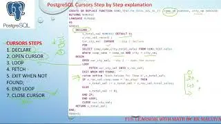 Cursors In Postgresql - Step By Step Explanation With Simple Examples | Postges Cursors explan 
