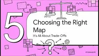 Hierarchical Data Analysis: Agglomerative Clustering & Tree Map Visualizations