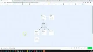 Randomisation with the Either Macro