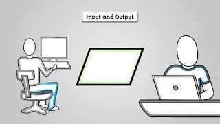 Flowcharts - AQA GCSE Computer Science
