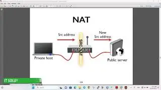 Understanding NAT on MikroTik RouterOS Dstnat, Srcnat, Redirect