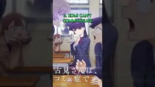 Top Anime of 2021💯