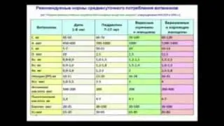 Февральская конференция (Н.А.Гусаков, часть 3)