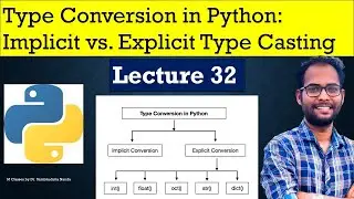 Type Conversion in Python: Implicit vs. Explicit Type Casting || Python for beginners || Data Types