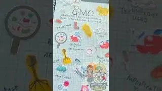 Science Project File Cover - GMO — Genetically Modified Organisms Project Cover | #GMO #SCIENCE
